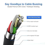 Cabo DREMAKE 6.35mm Profissional para Instrumentos – Plug Reto e em Ângulo