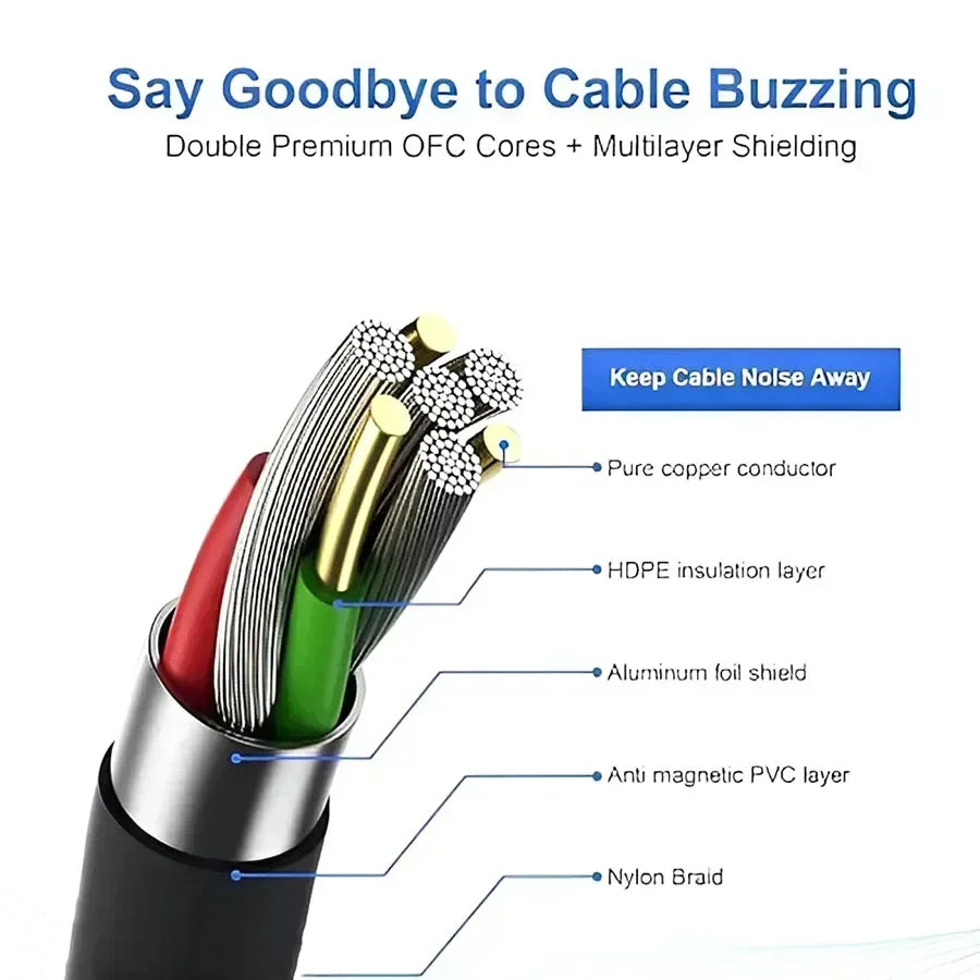 Cabo DREMAKE 6.35mm Profissional para Instrumentos – Plug Reto e em Ângulo