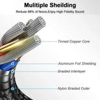 Cabo VIOY 6.35mm Profissional para Instrumentos
