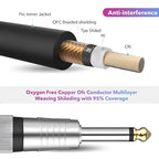 DREMAKE 1/4" TS to XLR Male Cable